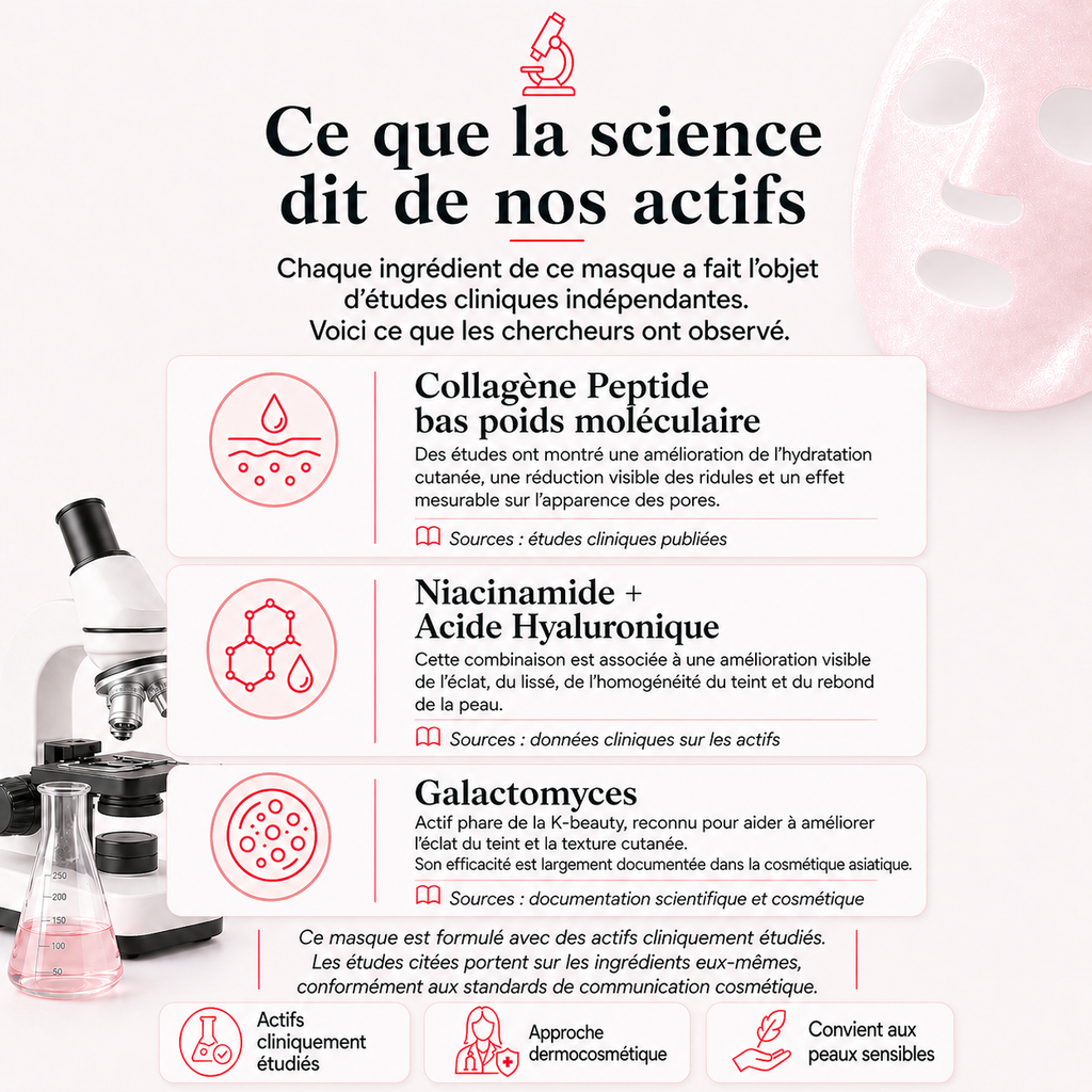 Masque Bio-Collagène (10 masques)