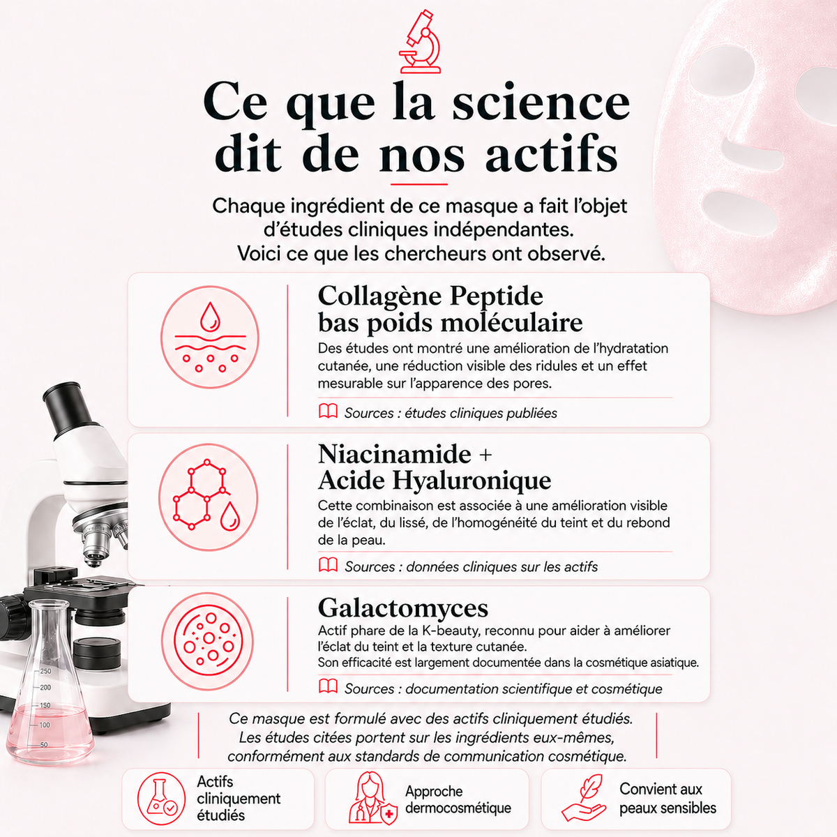 Masque Bio-Collagène (10 masques)